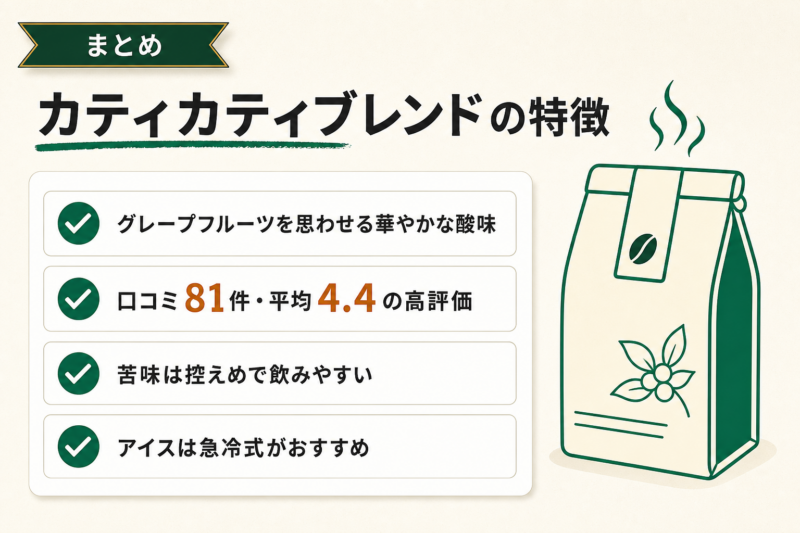 カティカティブレンドの特徴を知って自分好みの一杯を