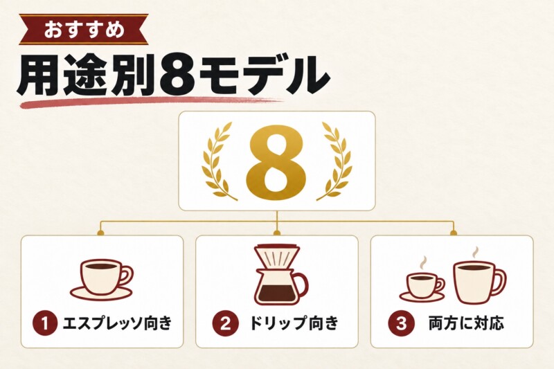 1Zpressoのおすすめモデル8選！用途と予算で比較
