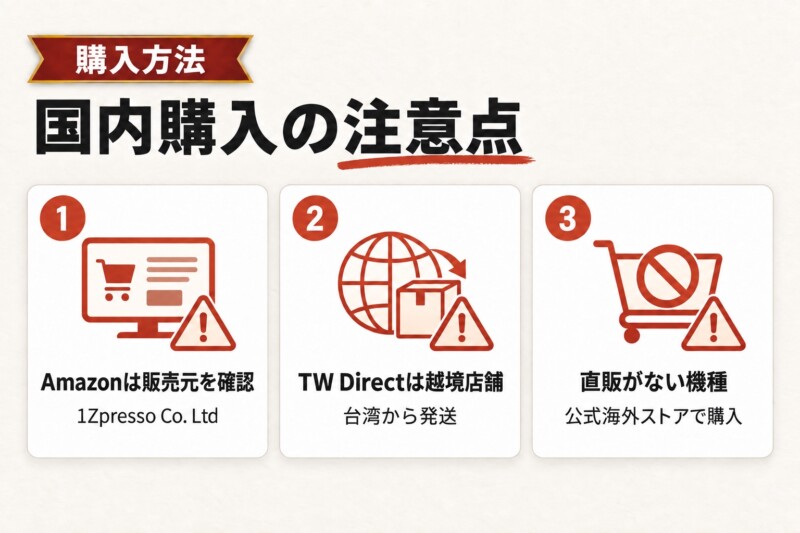1Zpressoを国内で安全に買うポイント
