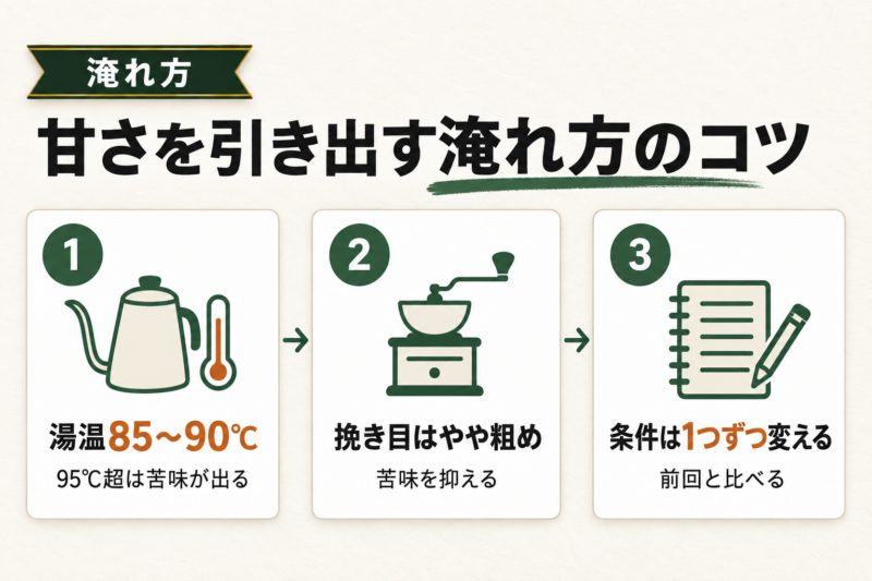 甘さを引き出す淹れ方のコツ
