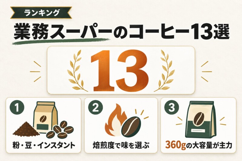 業務スーパーのおすすめ人気コーヒー粉＆豆13選！通販でも買える