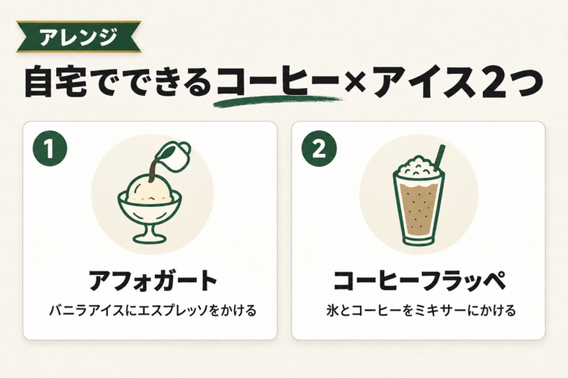 自宅でできるコーヒー×アイスの楽しみ方