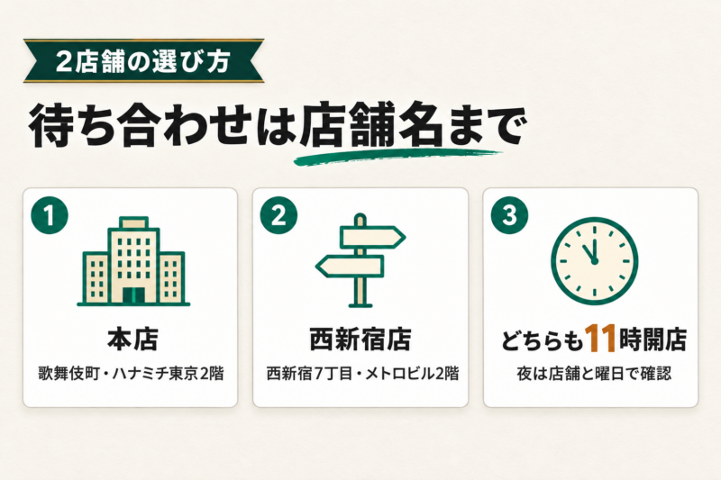 珈琲西武は本店と西新宿店のどちらがおすすめ？