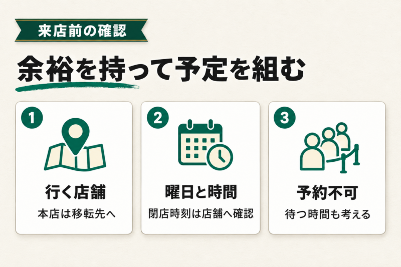 珈琲西武の営業時間・アクセスと利用前の確認