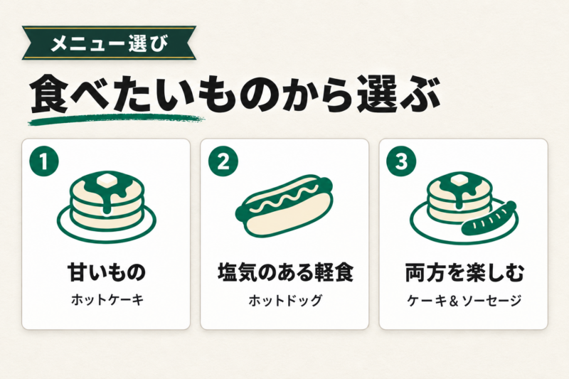 珈琲天国のホットケーキと軽食メニュー