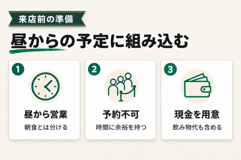 珈琲天国の営業時間・アクセスと来店前の確認