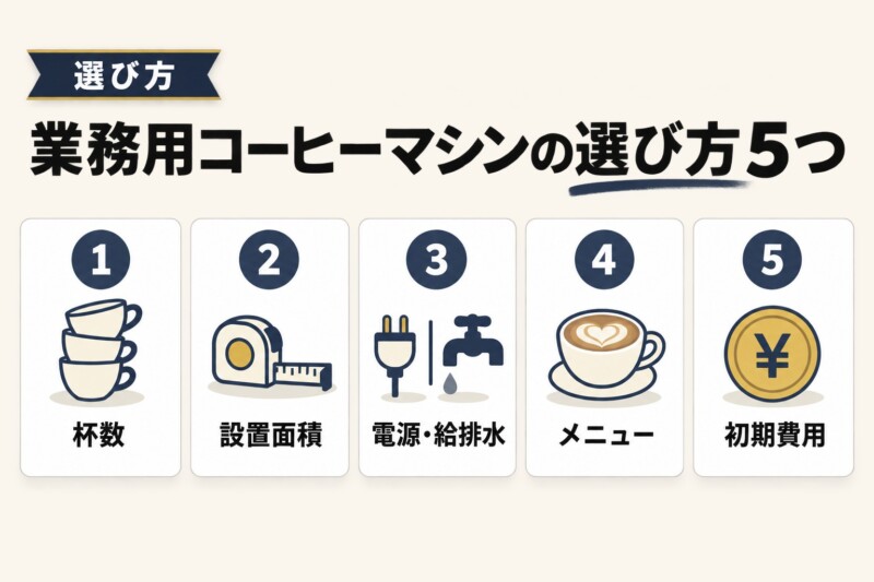 業務用コーヒーマシンの選び方