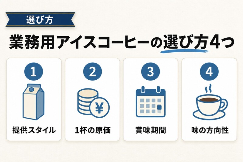 業務用アイスコーヒーの選び方4つのポイント