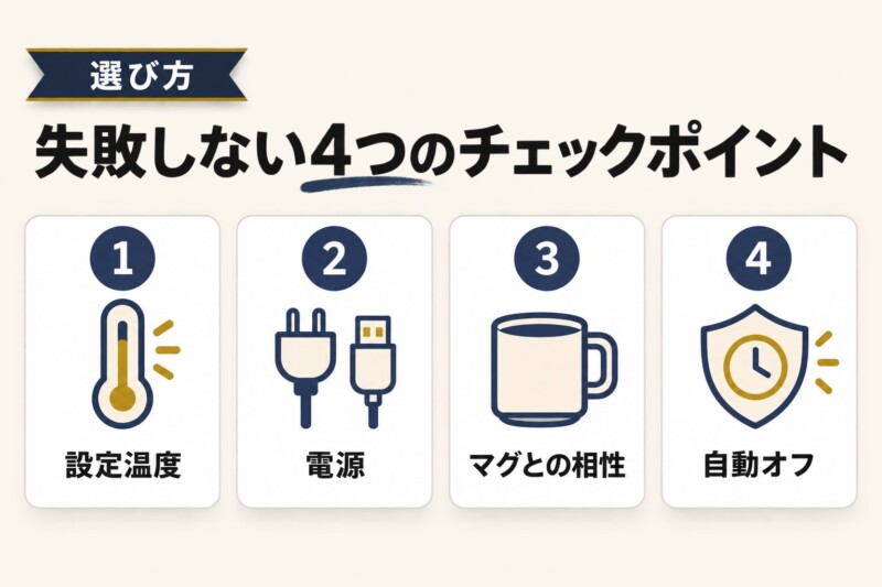 コーヒーをおいしく保つカップウォーマーの選び方