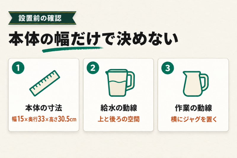 デディカの設置場所と購入予算の確認点。本体の寸法に給水とミルク操作の空間を加える