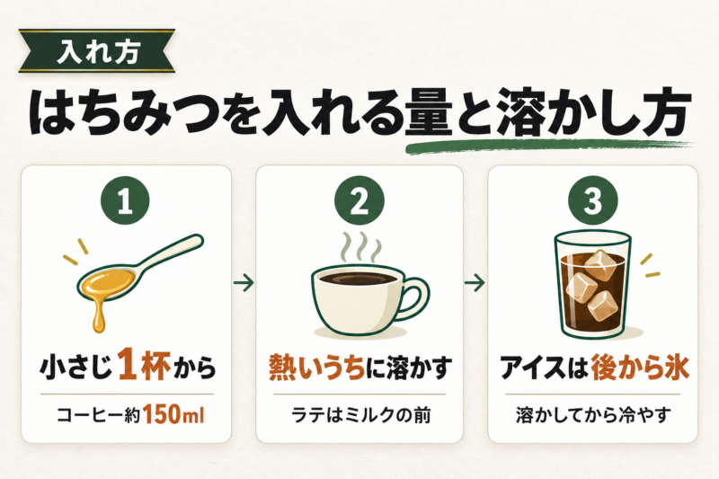 コーヒーにはちみつを入れる量と美味しい飲み方