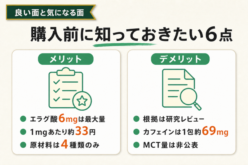 購入前に知っておきたい6点
