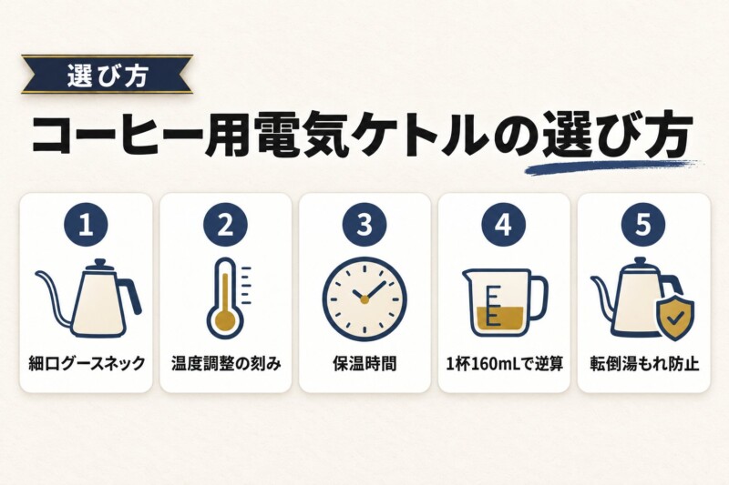 コーヒー用電気ケトルの選び方