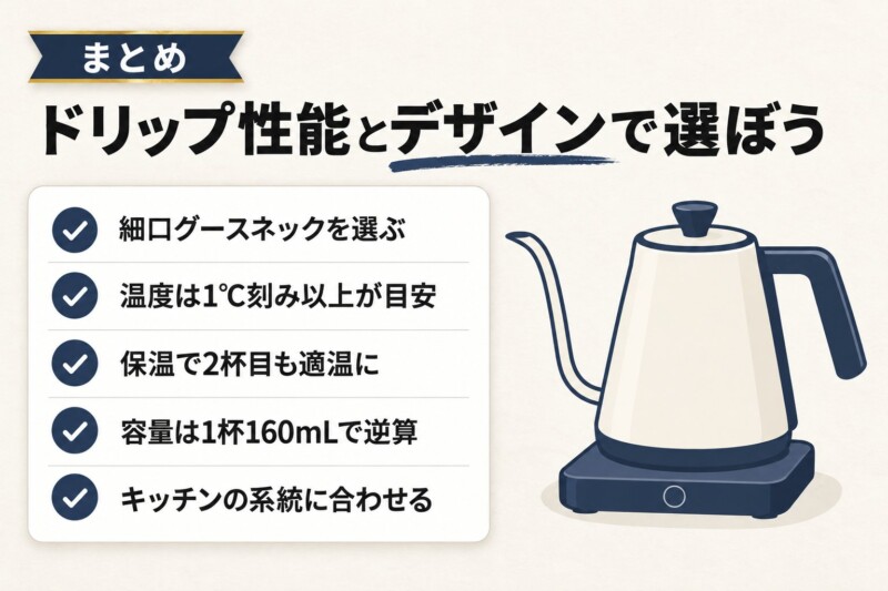 コーヒー用電気ケトルはドリップ性能とデザイン系統の両方で選ぼう