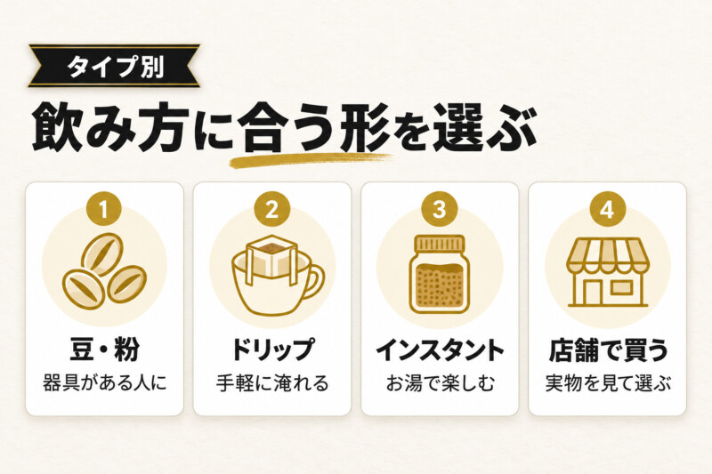 【タイプ別】高級コーヒーギフトのおすすめ一覧。豆・粉、ドリップ、インスタント、店舗