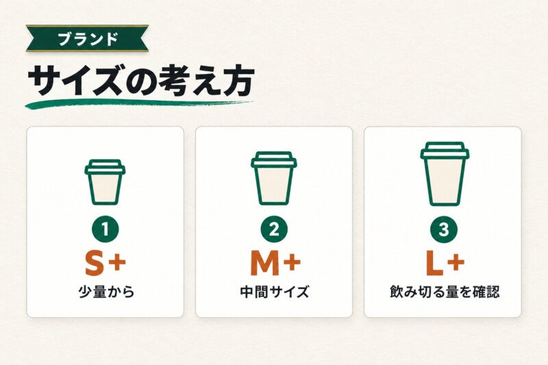 マンモスコーヒーは日本でどんな店？