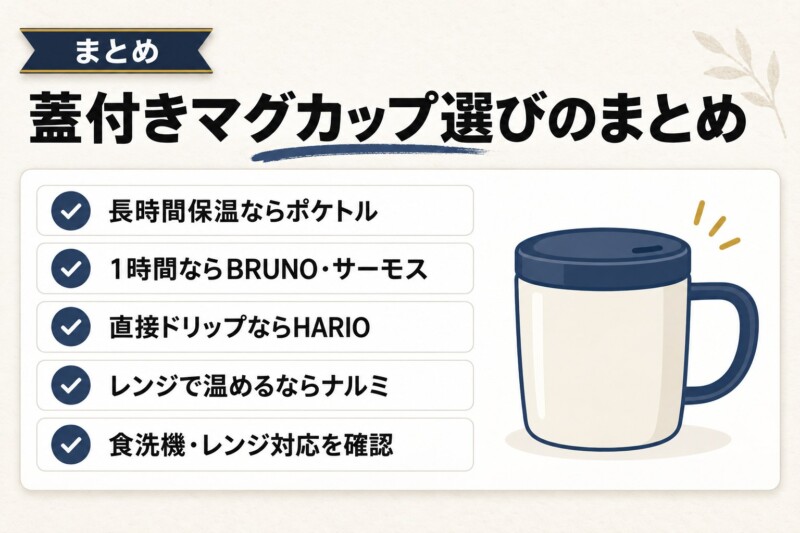 蓋付きマグカップ選びのまとめ