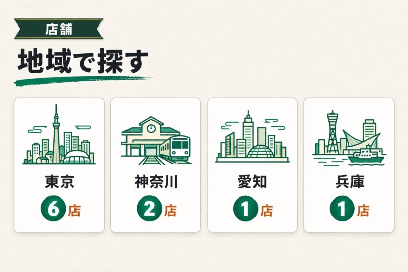 オスロコーヒーの店舗10店を地域別に紹介