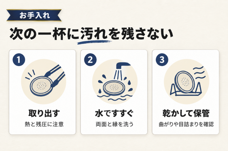 パックスクリーンの洗い方と保管方法。パックスクリーンの手入れ。熱と残圧に注意して取り出し、水ですすいで乾かす