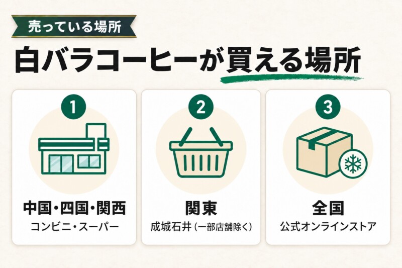 白バラコーヒーはどこで買える?販売エリアと店舗