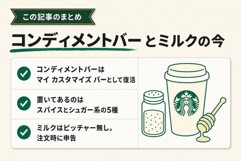 コンディメントバーとコンディメントミルクでスタバのアレンジを楽しもう