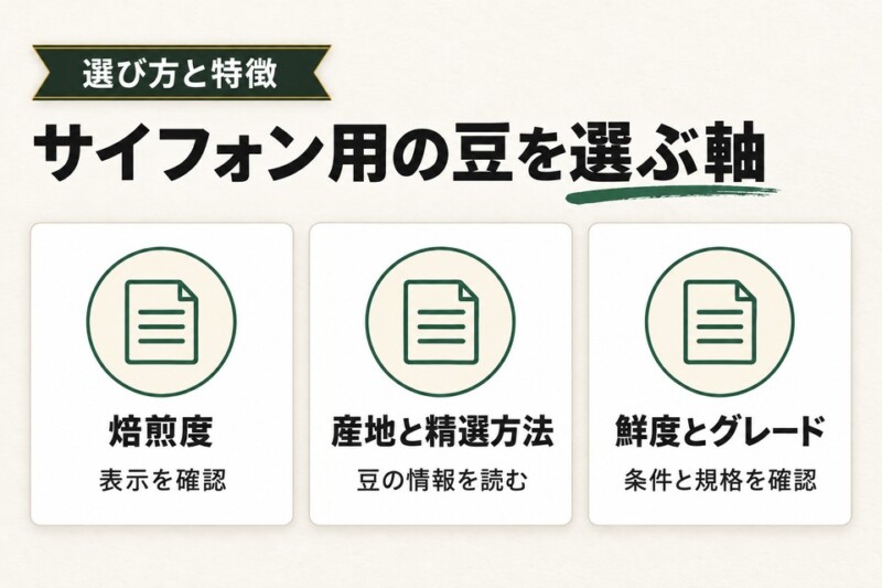 サイフォンに適したコーヒー豆の選び方