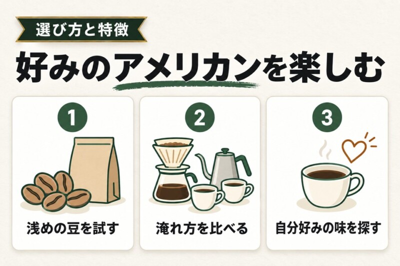 好みの淹れ方でアメリカンコーヒーを楽しもう！