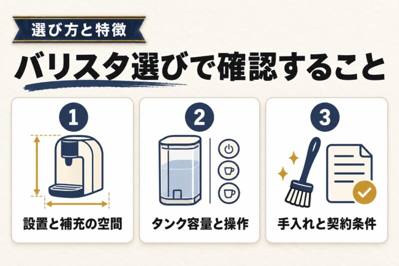 ネスカフェバリスタのおすすめを決めるポイント