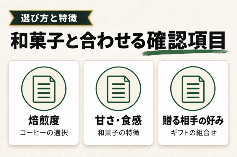 和菓子に合うコーヒーの選び方