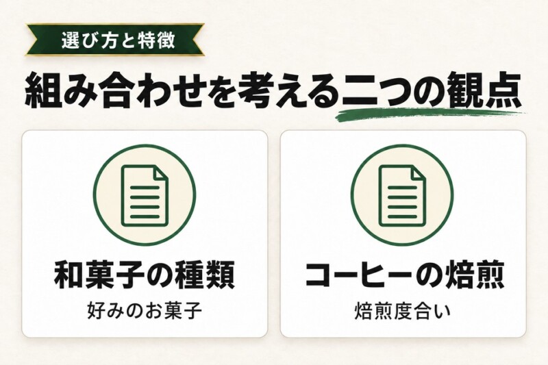 コーヒーと和菓子の組み合わせを楽しもう!