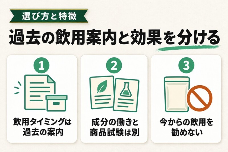 過去の飲用タイミングの推奨について