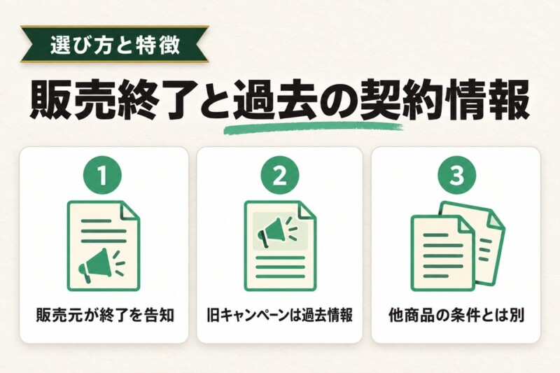 カフェテインの販売終了と過去の購入情報