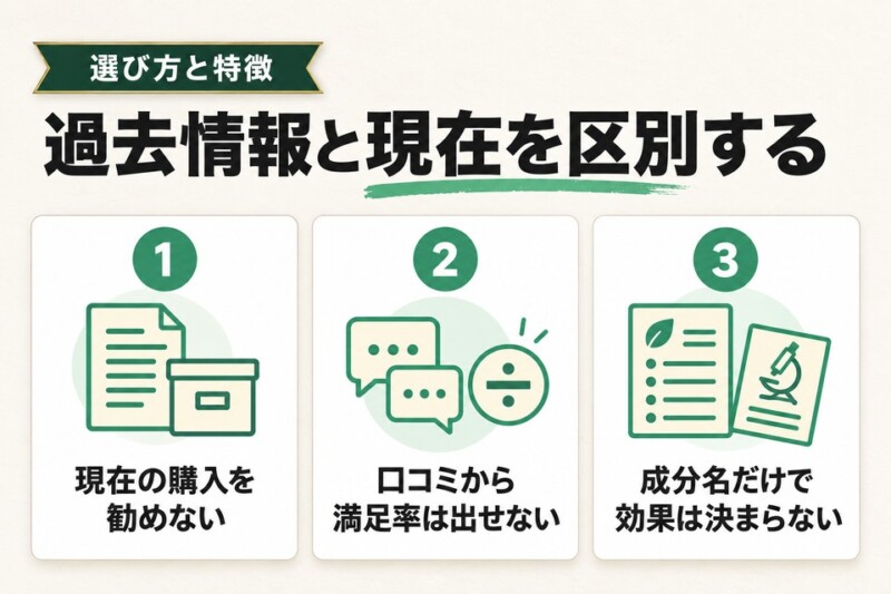 まとめ:販売終了前の情報と現在の状況を区別する