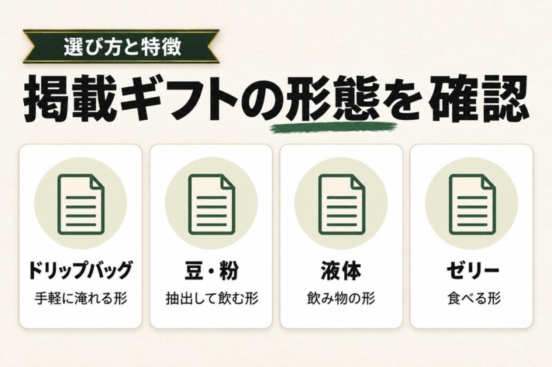 お中元・お歳暮ならコーヒーがおすすめ!