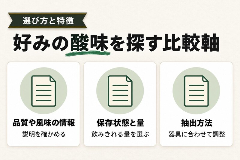 好みの酸味を探す3つのポイント