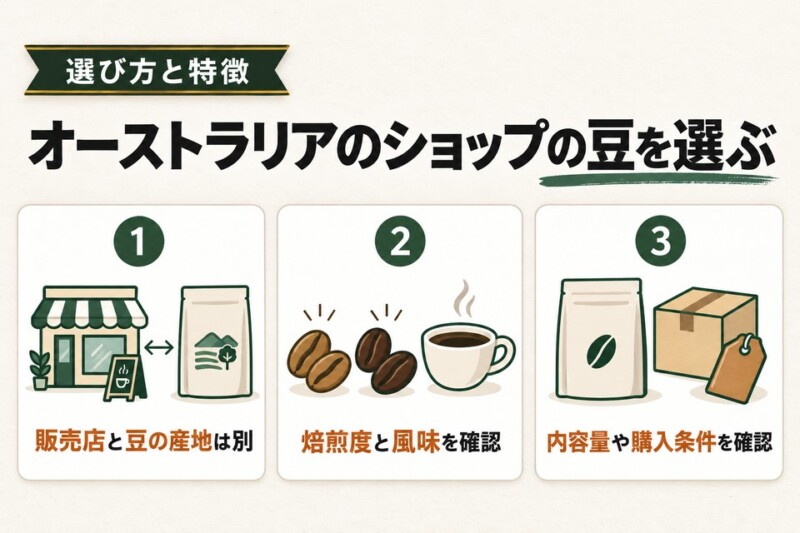 通販でも購入できるオーストラリア産のおすすめコーヒー豆3選