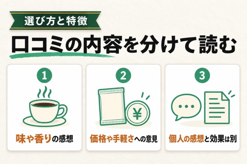 チャコールバターコーヒーの口コミ