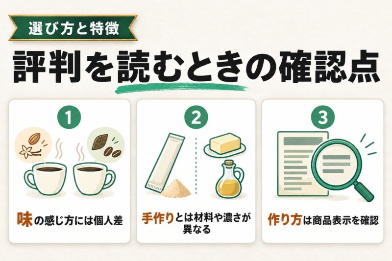 総合的なチャコールバターコーヒーの評判