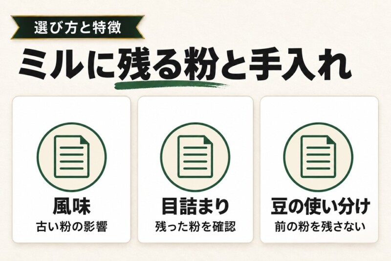 ミルブラシは必要？