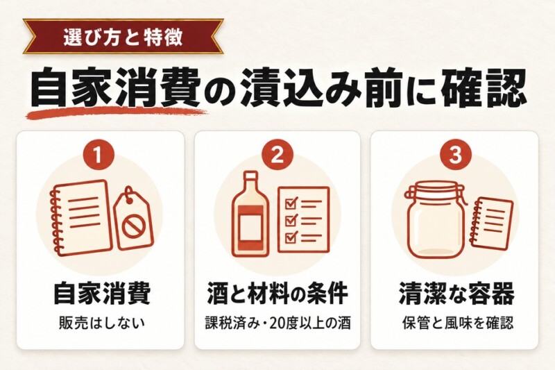 ラム酒にコーヒー豆を漬け込む方法