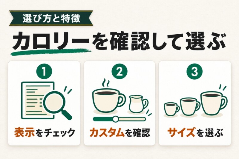 スタバで飲むドリンクを低カロリーに抑える方法