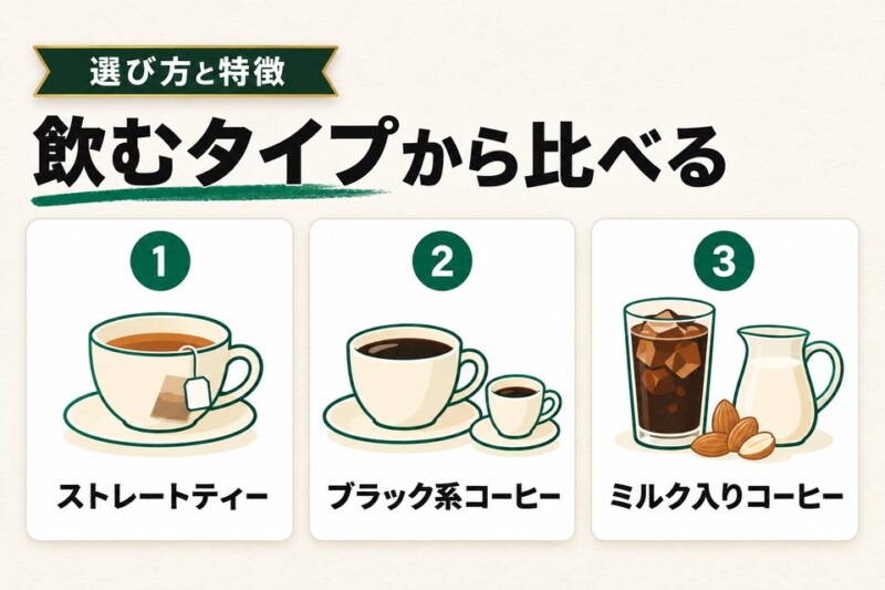 スタバの低カロリードリンクおすすめ人気ランキング5選！