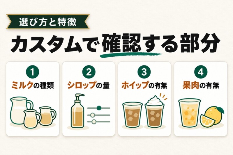 【ダイエット向け】低カロリーでも美味しく楽しめるスタバのカスタムおすすめ人気ランキング5選！