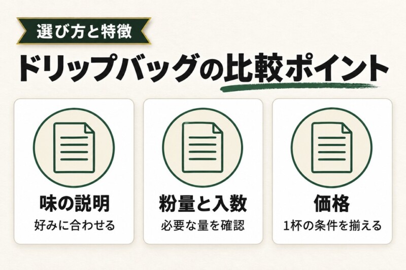 スーパーで買えるドリップコーヒーおすすめ人気ランキング7選