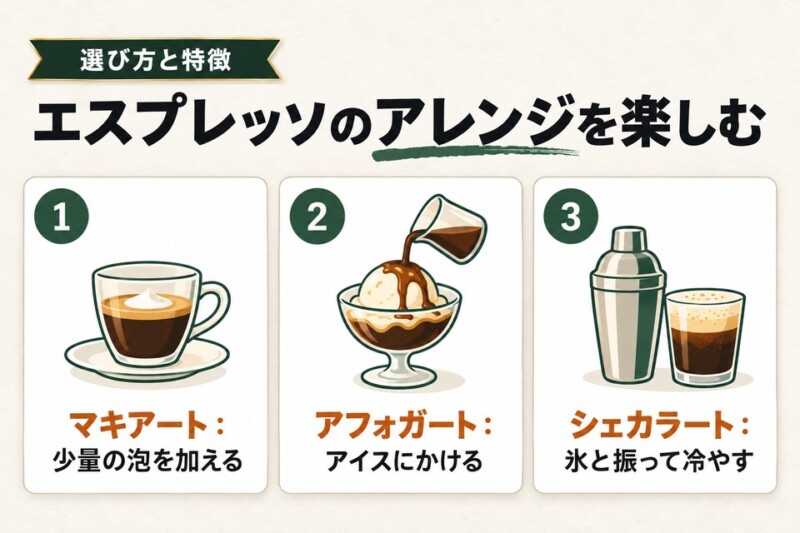 美味しいエスプレッソコーヒーの飲み方＆作り方