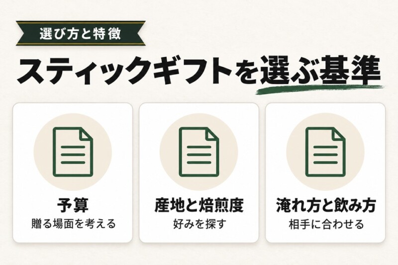 スティックコーヒーギフトの選び方