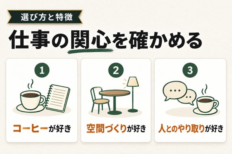 バリスタに向いている人・向いていない人とは？