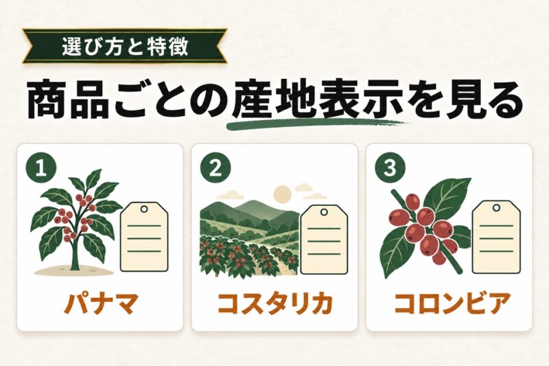 ゲイシャコーヒーの産地