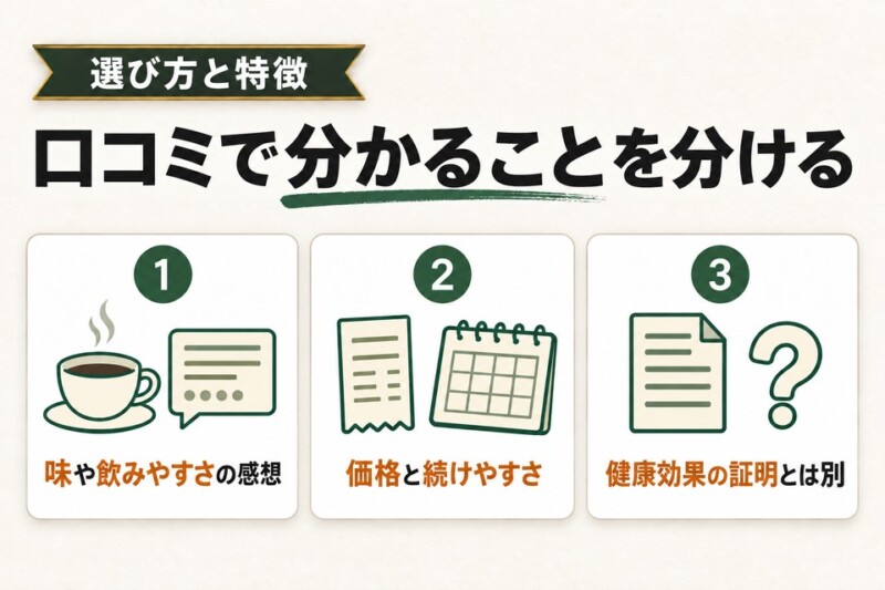 スリムコーヒー(SLIM COFFEE)の評判・口コミは本当に痩せる？痩せない？