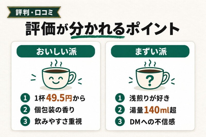 ブルックスコーヒーはまずい？実際の評判・口コミを徹底検証